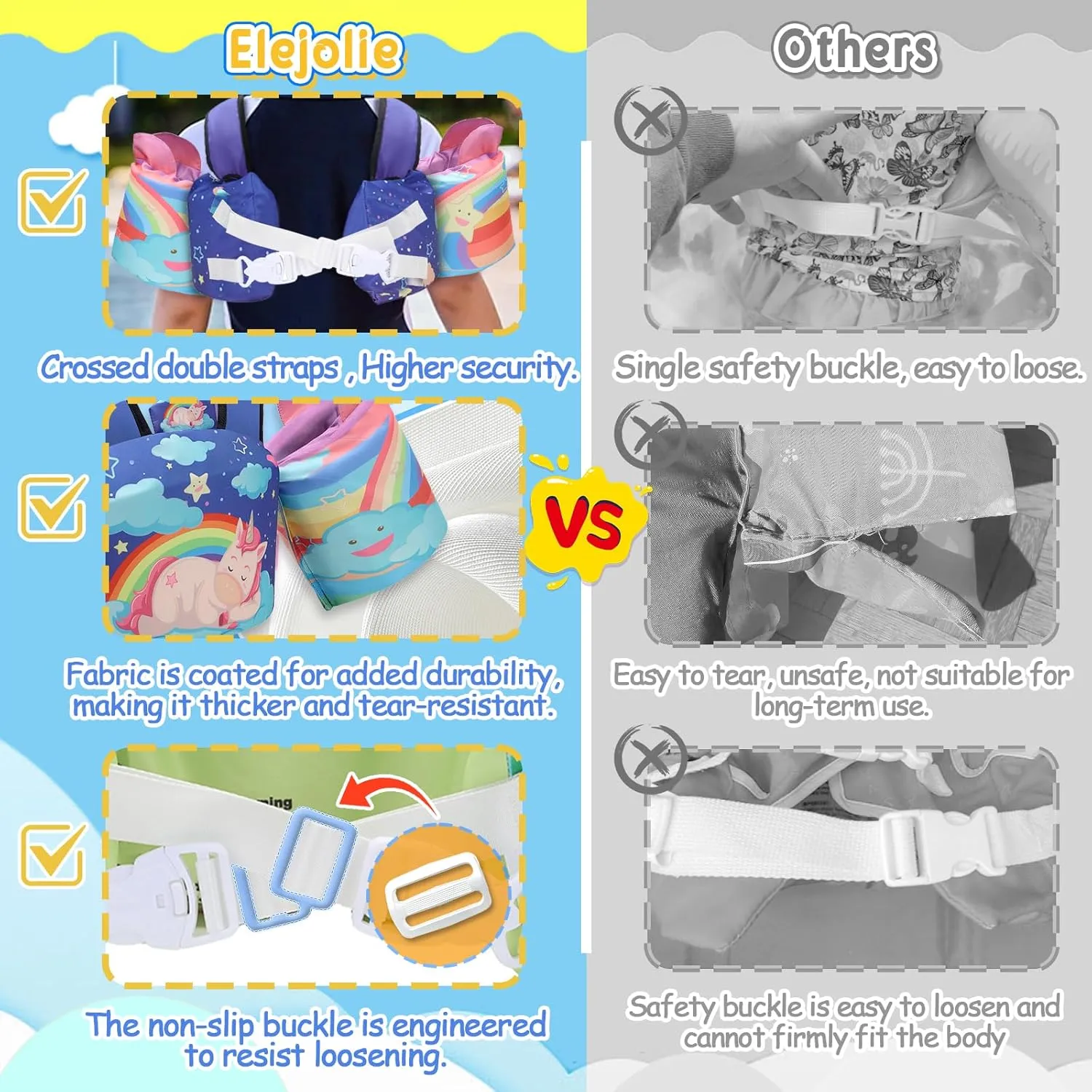 Elejolie Toddler Swim Vest for Child Learn Swiming Training,Infant Safety Swimmies Aid Jacket for Kids 2 3 4 5 6 Years Old,Arm Water Wings for Baby 22-66lbs