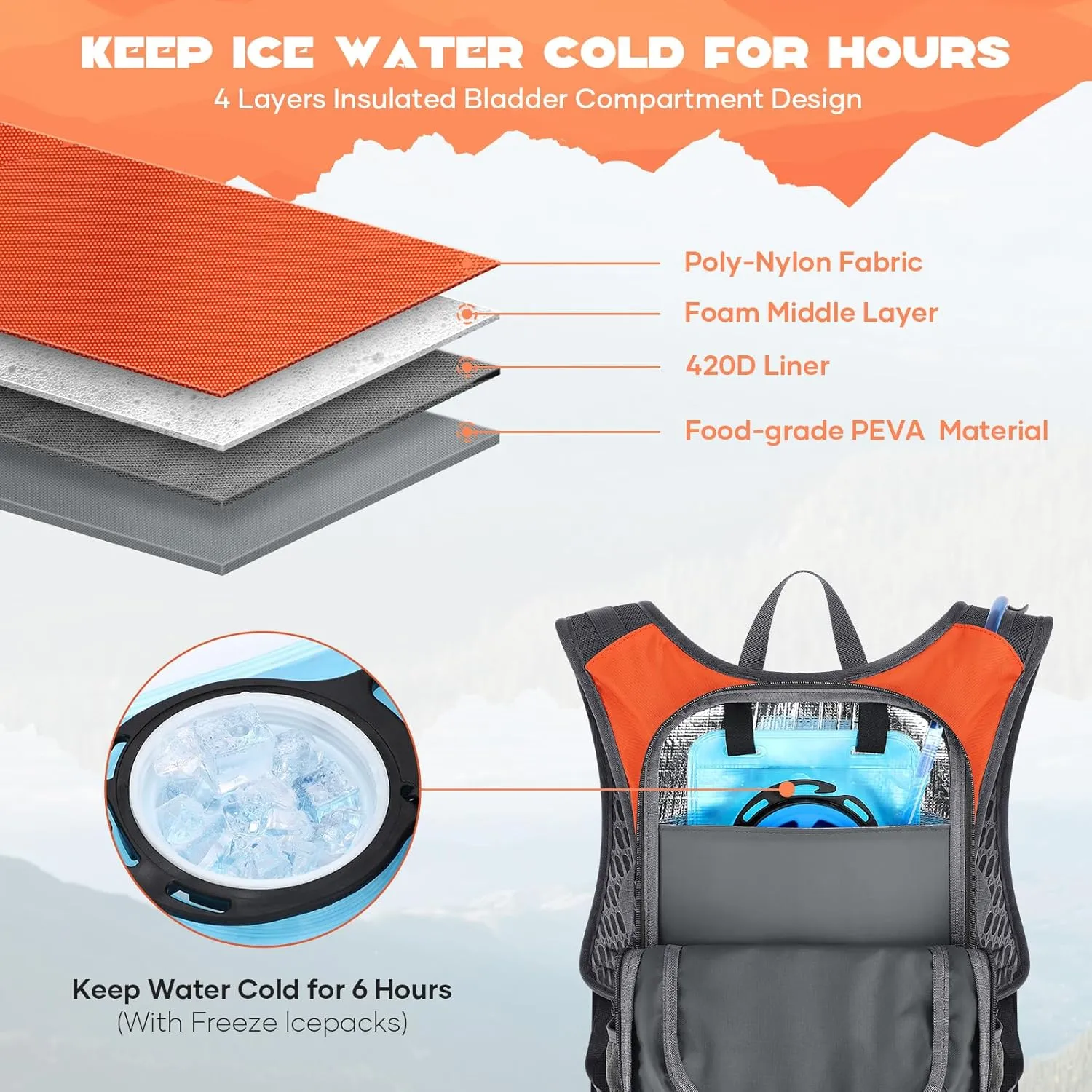 Maelstrom Hydration Backpack, Hiking Backpack with 2L Water Bladder, Running Hydration Vest for Cycling Hiking Rave for Men Women