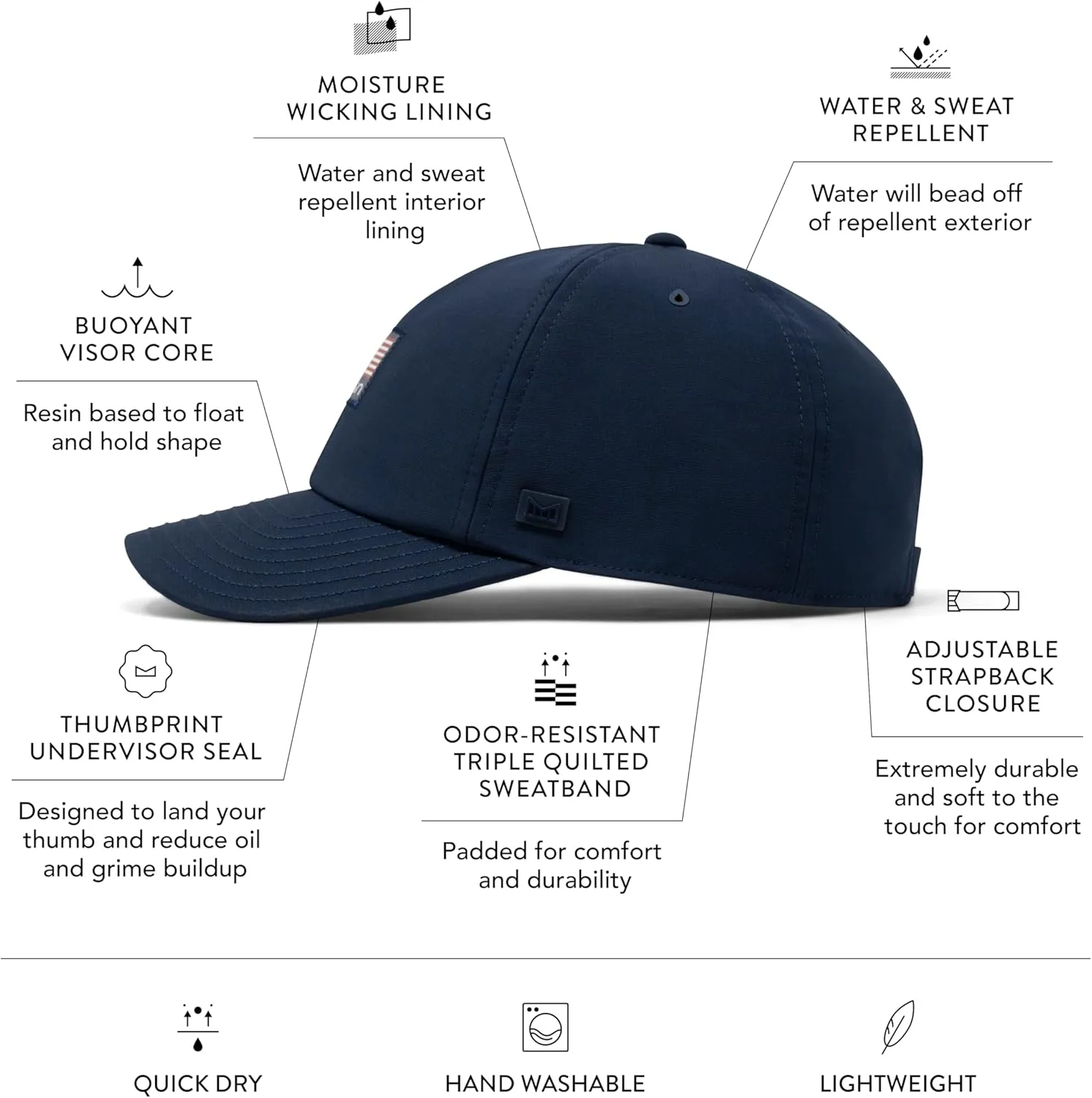 melin Legend Americana Hydro, Men's Performance Dad Hat, Water-Resistant Baseball Caps, Golf, Running, or Workout Hat