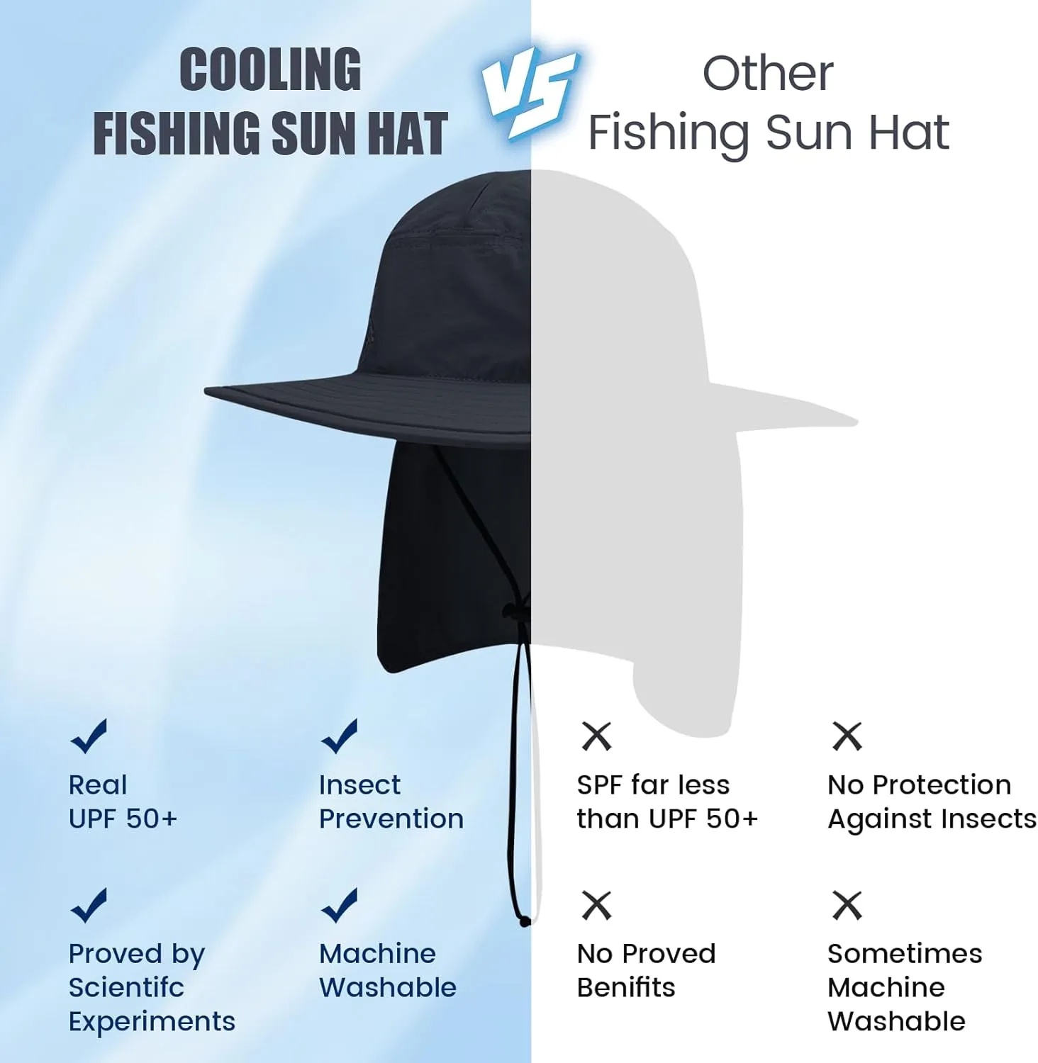 Spring Sun Hat with UPF 50  Unisex Fishing Hat Neck Flap Boonie Hat Bucket Hat