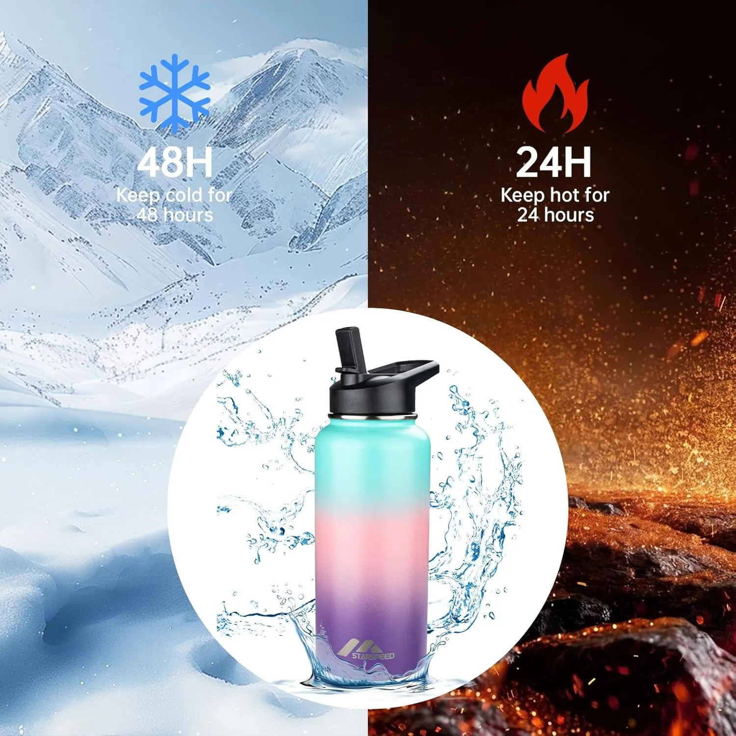 StarSpeed 32oz Insulated Water Bottle with Straws & 2 Lids, Stainless Steel Double Walled Vacuum Water Flask, Wide Mouth Sports Water Bottle for Gym Camping Hiking, Hydrangea